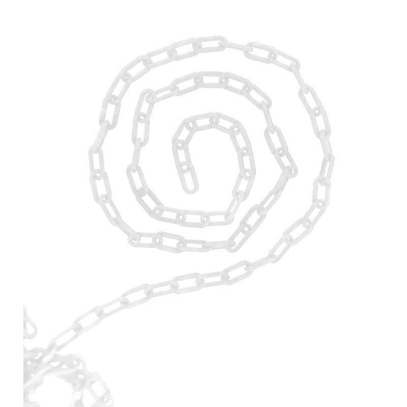 Polypropylene signal chain - Viso