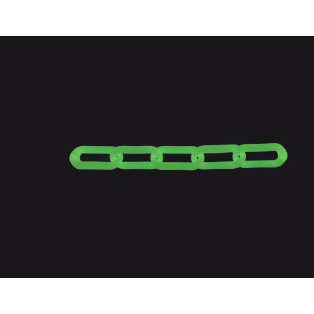 Polypropylene signal chain - Viso